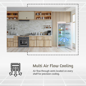 Equator Advanced Appliances 11.12-cu ft Freezerless Refrigerator ( Cream )