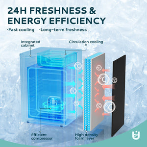 Euhomy 4.4-cu ft Built-In Mini Fridge with Freezer ( Black ) Garage Ready