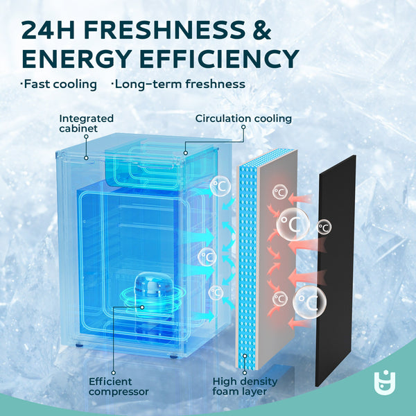 Euhomy 4.4-cu ft Built-In Mini Fridge with Freezer ( Black ) Garage Ready