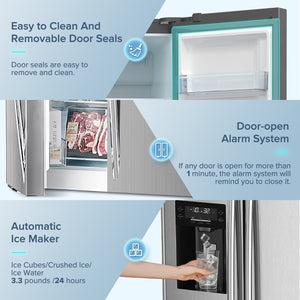 COWSAR 20.01-cu ft Counter-Depth Side-by-Side Refrigerator with Ice Maker ,Water and Ice Dispenser ( Silver )