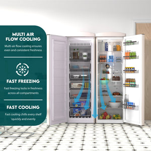 ConServ 19.42-cu ft Counter-Depth Side-by-Side Refrigerator ( Cream )
