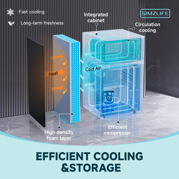 SIMZLIFE 3.2-cu ft Built-In Mini Fridge with Freezer ( Silver )