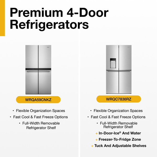 Whirlpool Counter-Depth 19.4-cu ft 4 -Door French Door Refrigerator with Ice Maker ( Fingerprint-Resistant Stainless Finish ) ENERGY STAR Certified