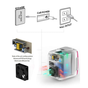 Cooluli Classic 0.14-cu ft Mini Fridge ( Blue )