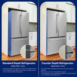 Midea Standard-Depth 18.4-cu ft 3 -Door French Door Refrigerator Optional (sold separately) ( Stainless Steel ) ENERGY STAR Certified