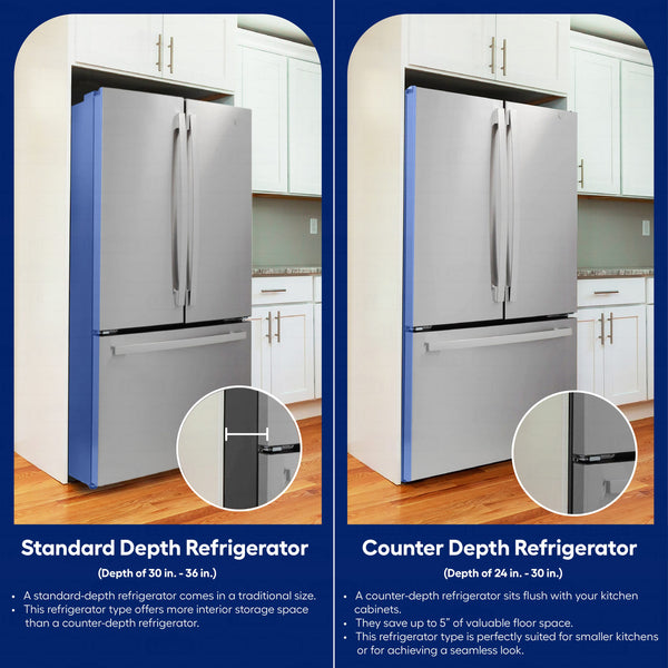 KitchenAid 30-cu ft Counter-Depth Side-by-Side Refrigerator ( Panel Ready )