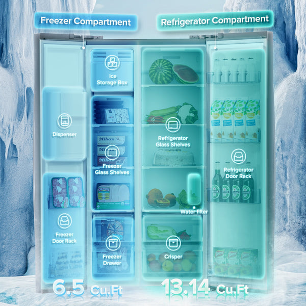 COWSAR 20.01-cu ft Counter-Depth Side-by-Side Refrigerator with Ice Maker ,Water and Ice Dispenser ( Silver )