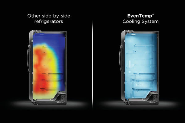 Frigidaire Professional 22.3-cu ft Counter-Depth Side-by-Side Refrigerator with Ice Maker ,Water and Ice Dispenser ( Smudge-Proof Stainless Steel ) ENERGY STAR Certified